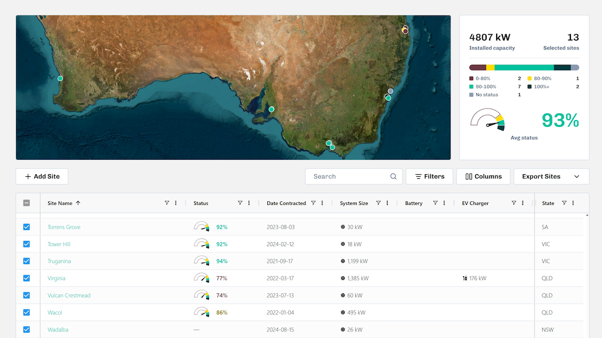 Manage - Project Hub Manage - Project Hub