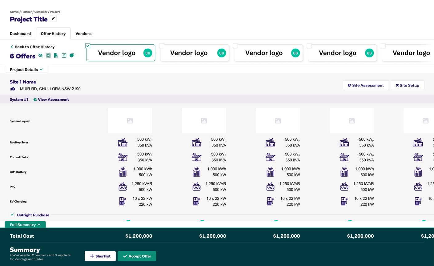 Procure - Initial offers Procure - Initial offers