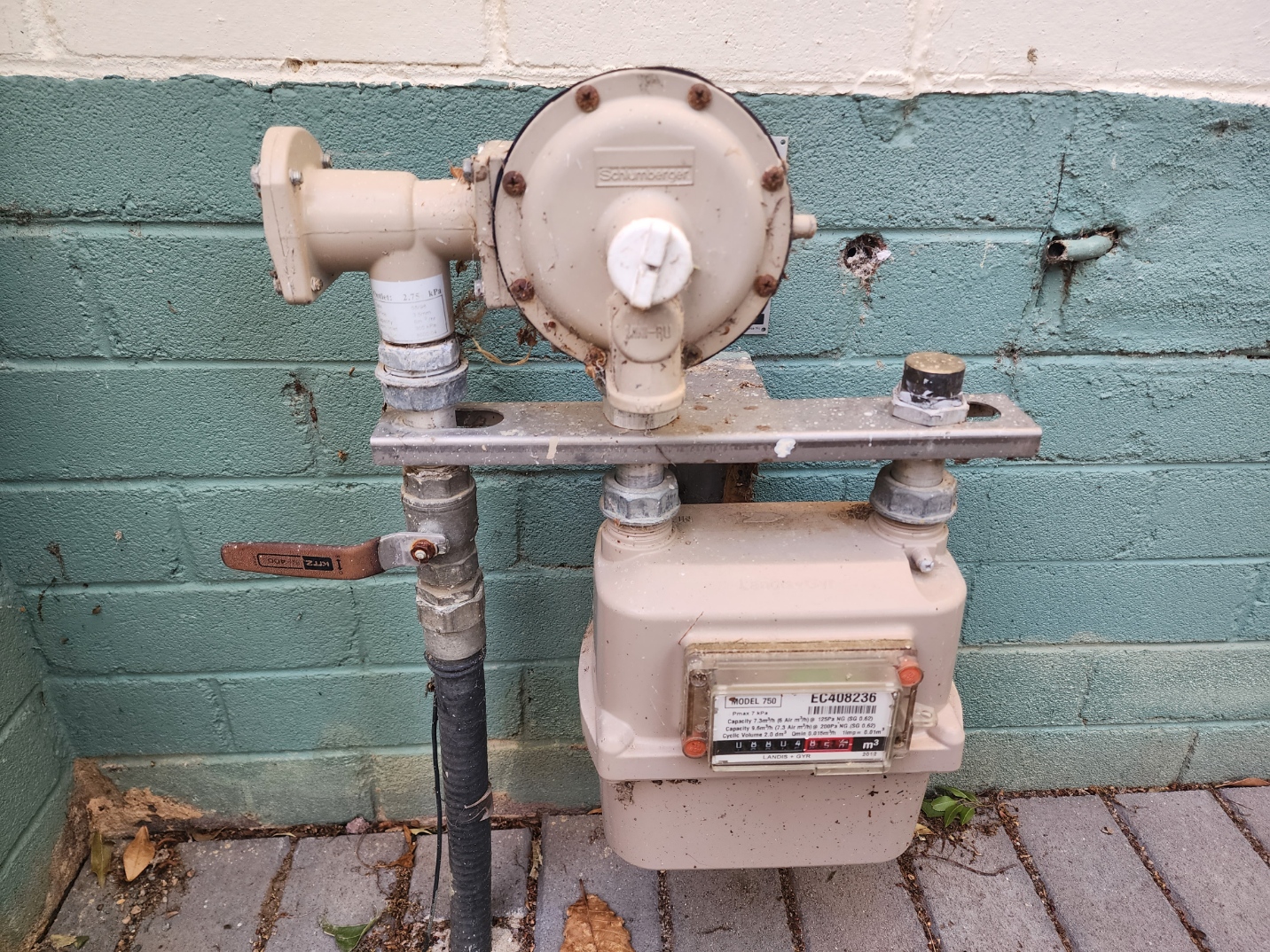 Switching off the gas!